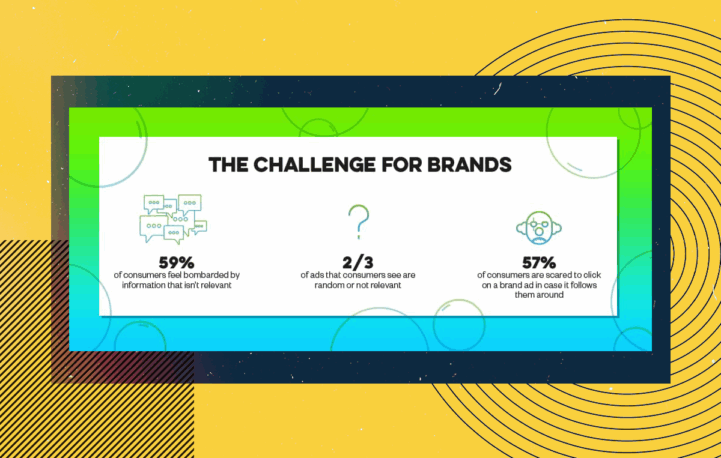 Pop goes the filter bubble