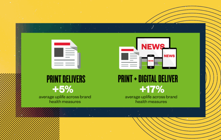 The multi-platform study
