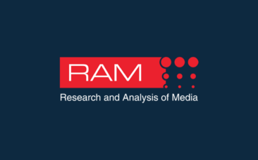 RAMetrics – benchmarking news brand ad performance