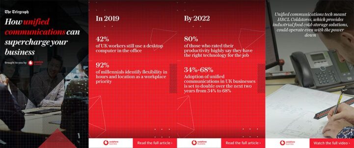 Vodafone – Business digital transformation