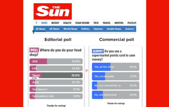 The Sun offers Sun Polls access to brands