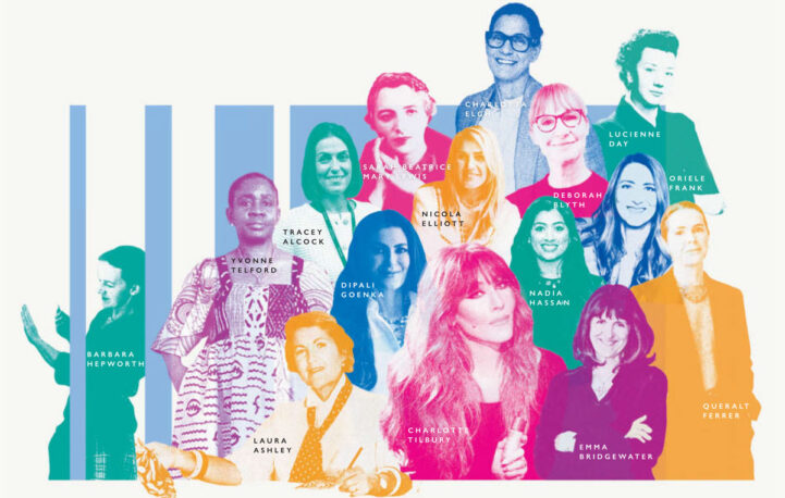 IWD: John Lewis honours 160 years of incredible women